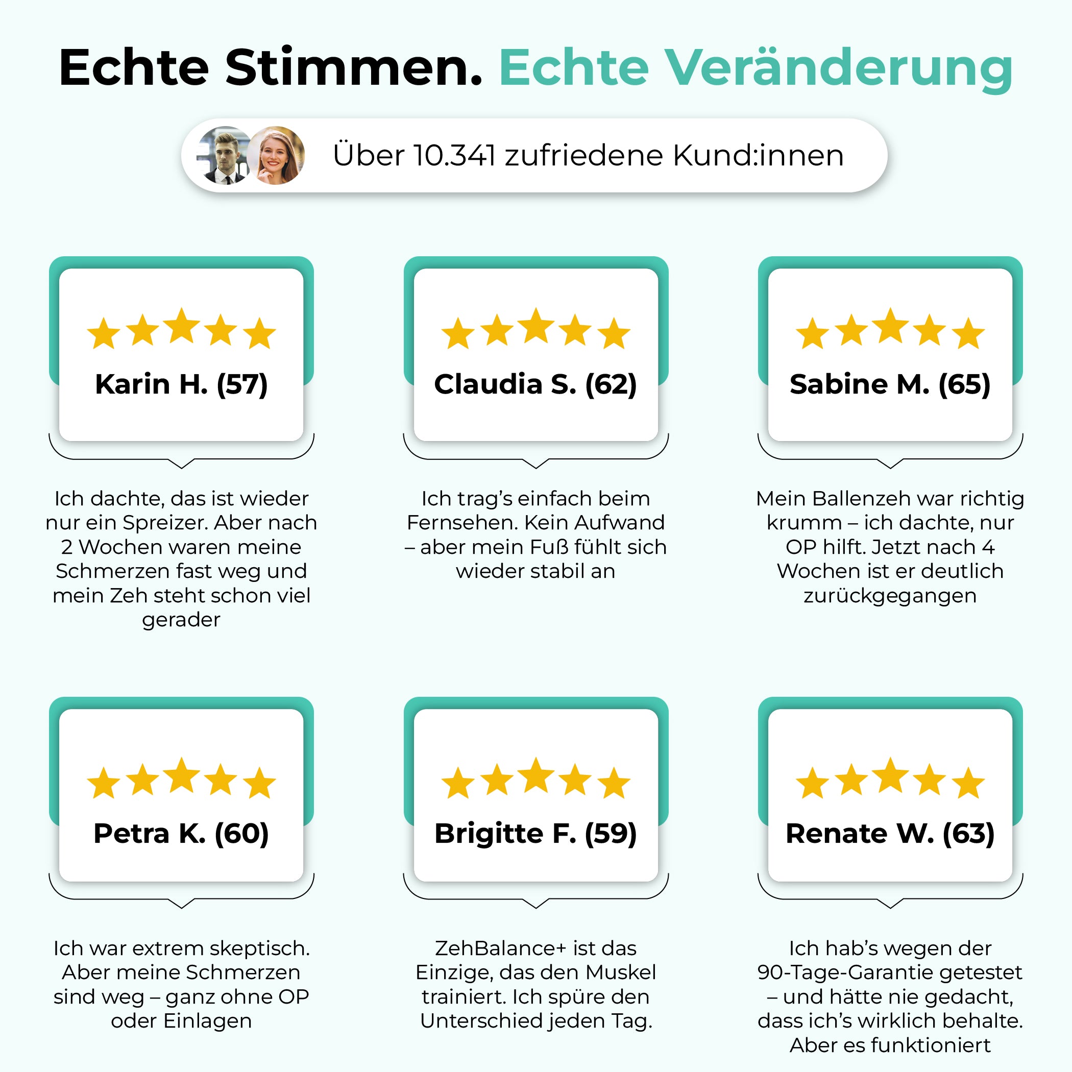 Juvana™ ZehBalance+