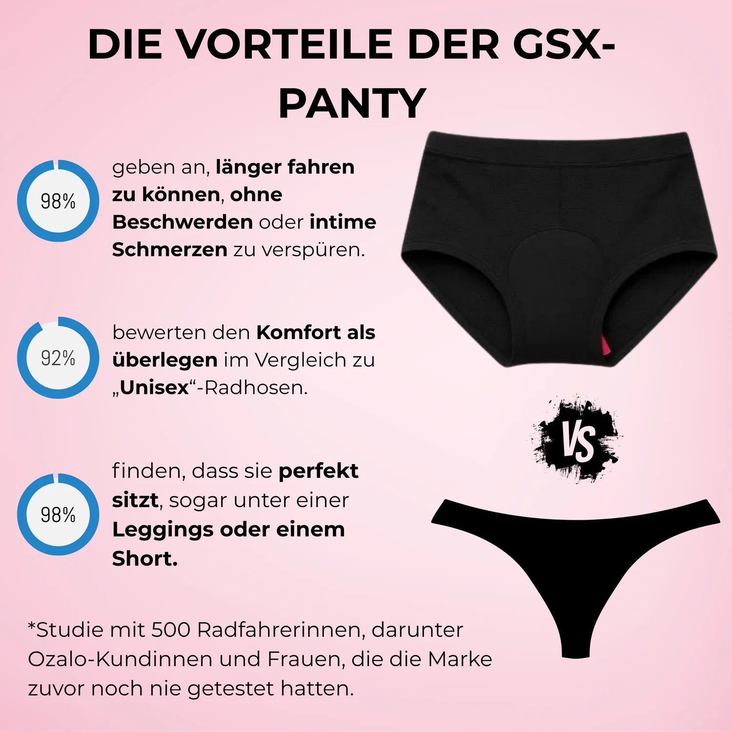 Damen-Slip Juvana™