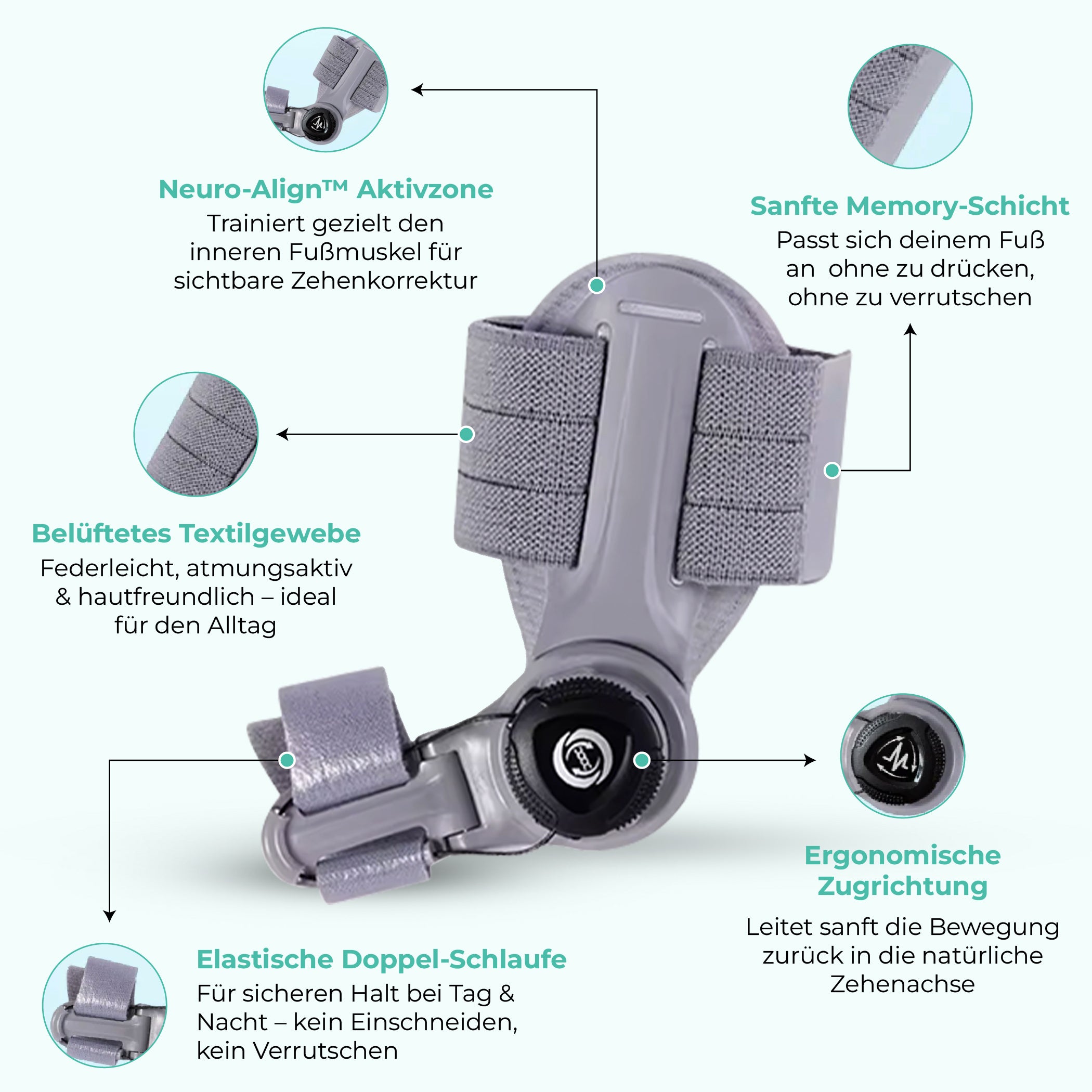 Juvana™ ZehBalance+