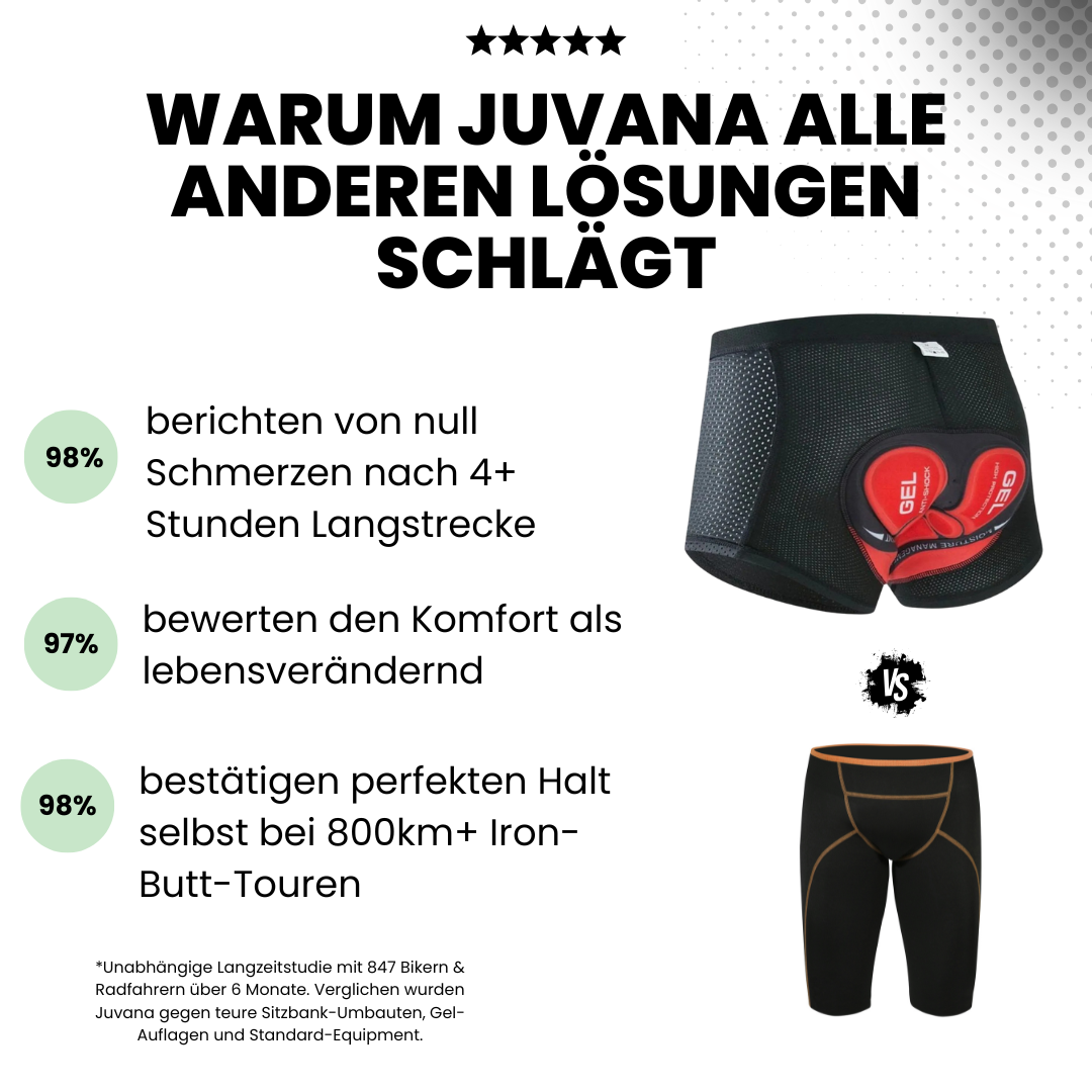 JUVANA CushPants™