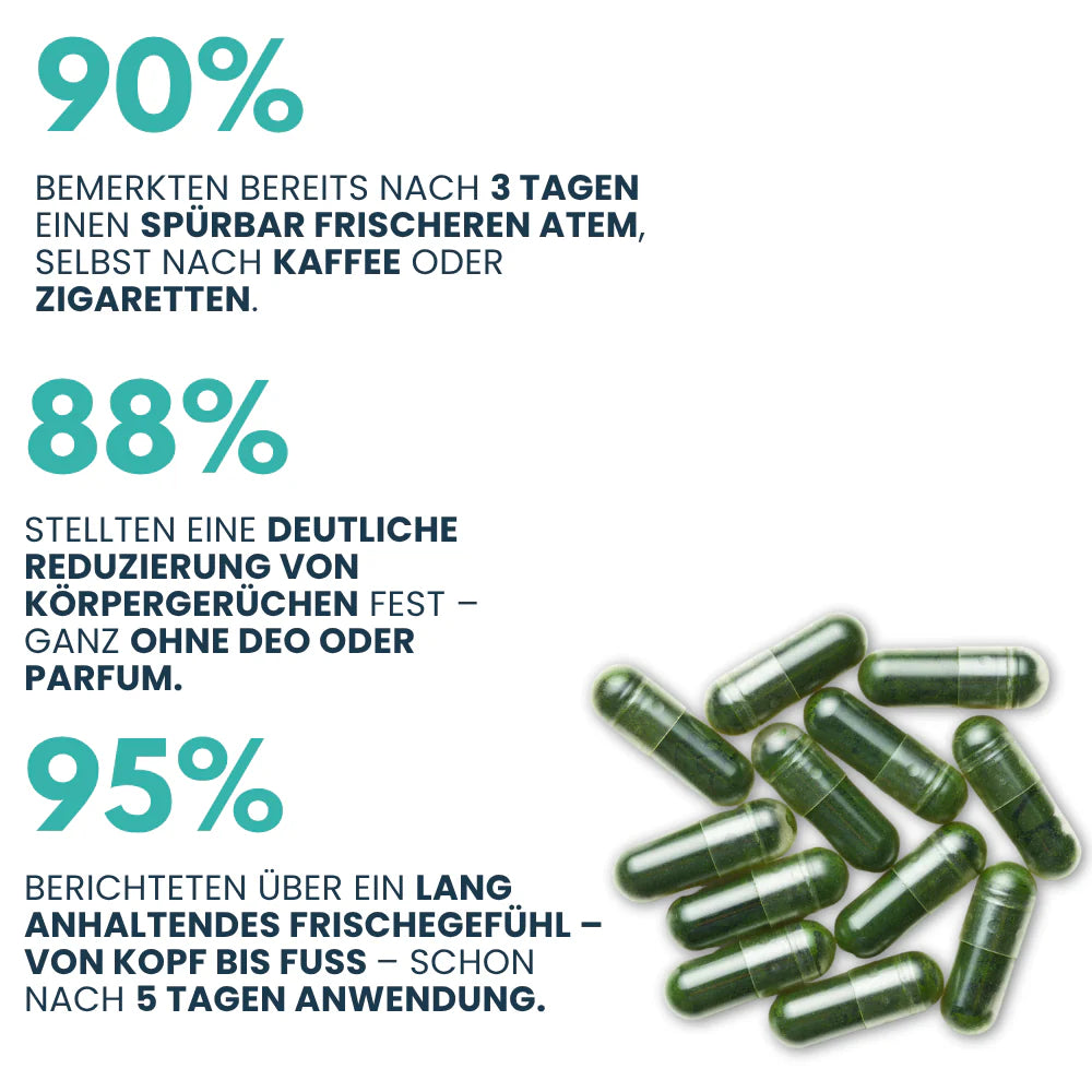 Juvana⎜Natürliches Mittel für frischen Atem und innere Frische