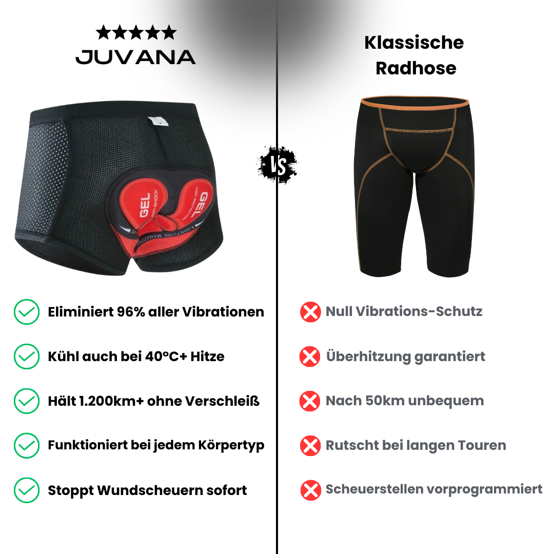 JUVANA CushPants™
